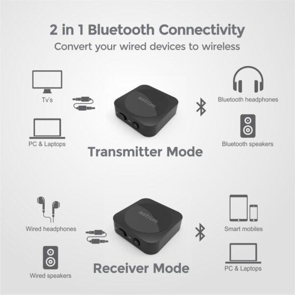 BT220 Wireless Bluetooth Audio Transmitter & Receiver