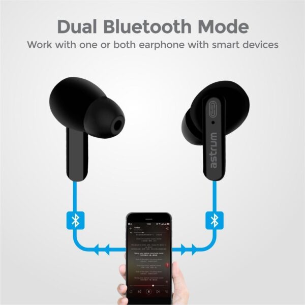 ET320 TWS True Wireless Bluetooth Earbuds - Black