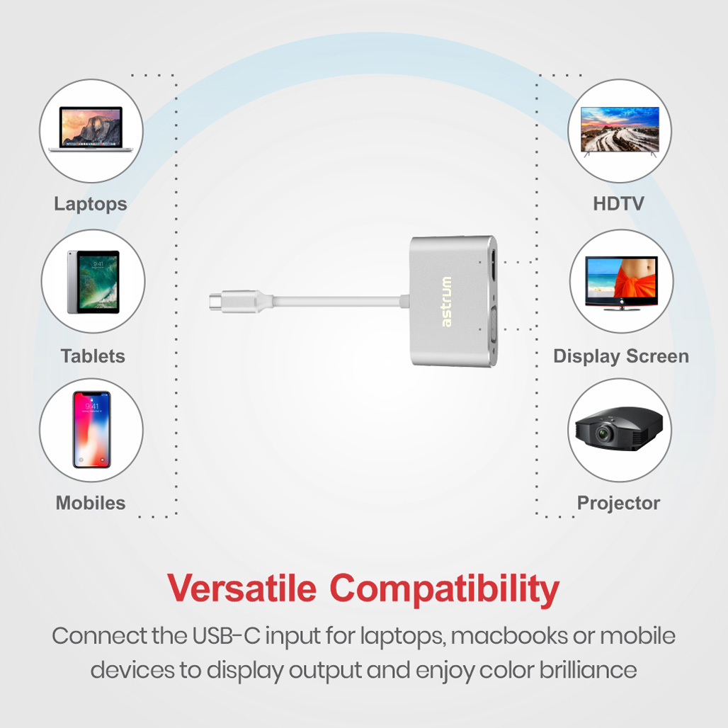 DA660 USB-C to VGA + 4K HDMI Adapter