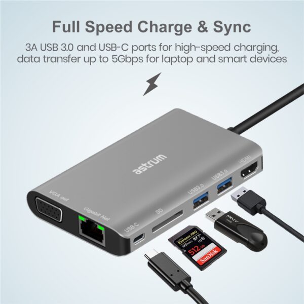 DA080 8 in 1 USB-C Universal Docking Station Adapter